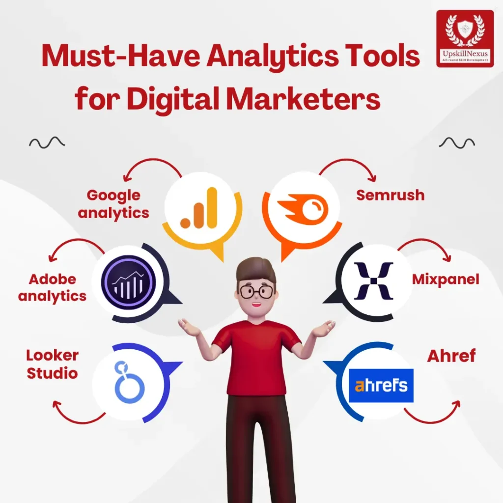 Must have digital marketing tools.